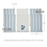Hydrangea- Ruffled Tea Towel